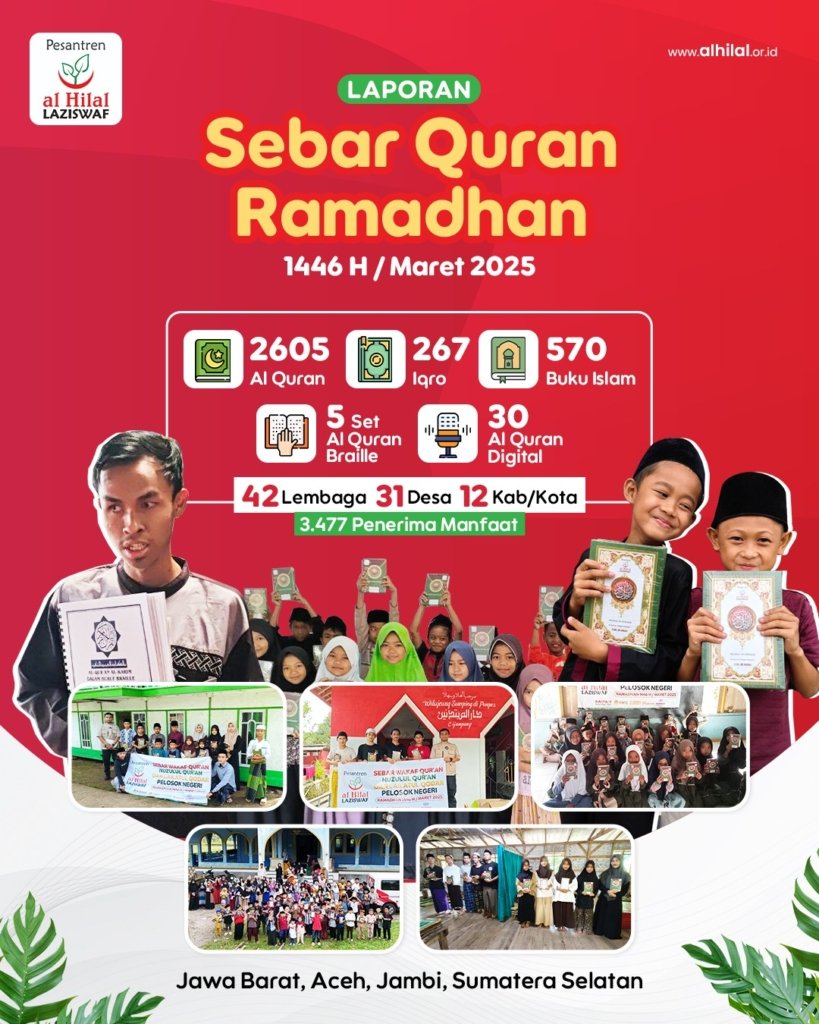 Program Sebar Quran: Menebar Cahaya Ilahi ke Pelosok Negeri