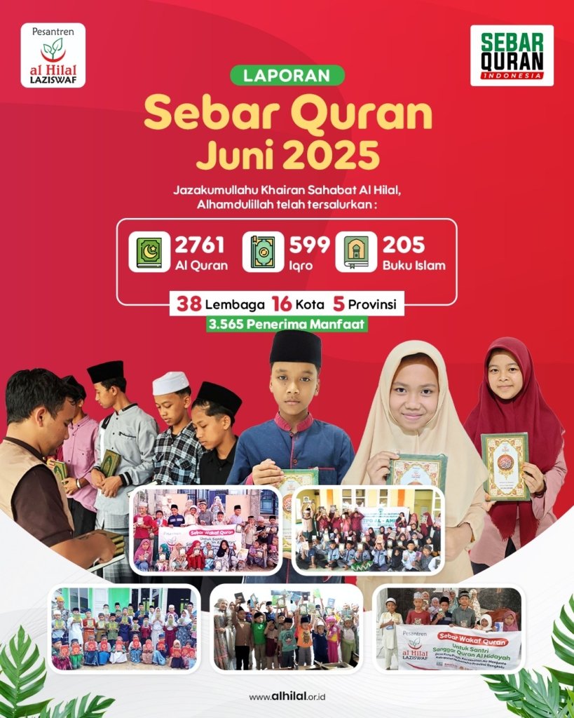 Sebar Quran Menyalurkan 2.761 Mushaf ke 5 Provinsi Indonesia