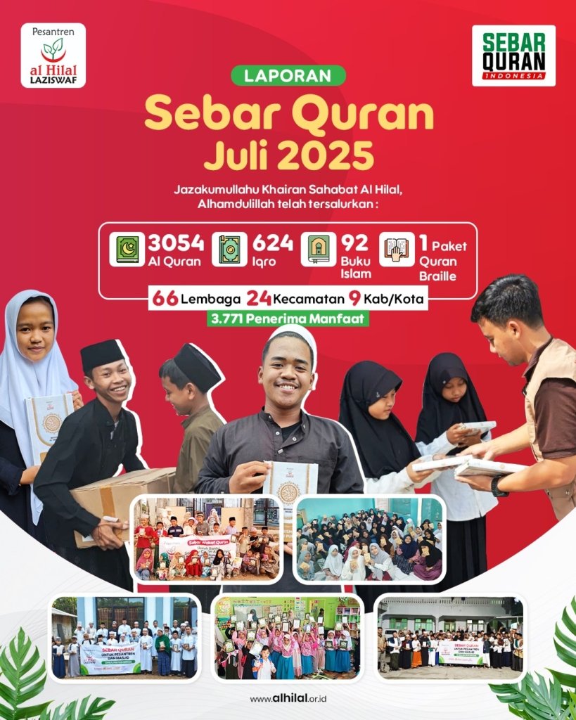 Sebar Quran Indonesia Tebar Mushaf ke Ribuan Penerima Manfaat