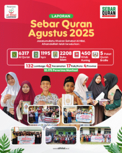 Sebar Quran Periode Agustus 2025, Sebanyak 10.175 Penerima Manfaat di 4 Provinsi Indonesia Menerima Mushaf Quran, Iqra, hingga Buku Islam