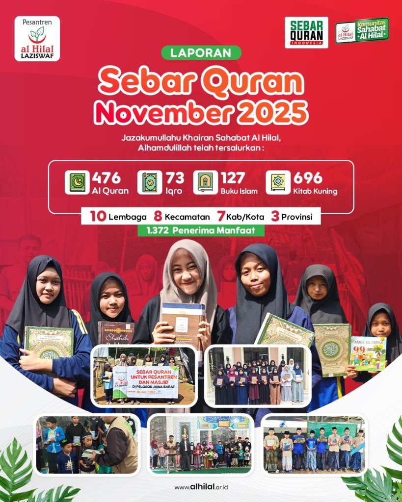 Laporan Bulanan Penyaluran LAZISWAF Pesantren Al Hilal Periode Bulan November 2025