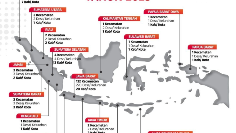 Menebar Manfaat Untuk Saudara Muslim di Pelosok, Laporan Tahunan Program Sebar Quran Indonesia 2025
