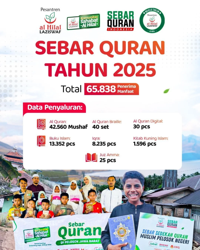Menebar Manfaat Untuk Saudara Muslim di Pelosok, Laporan Tahunan Program Sebar Quran Indonesia 2025